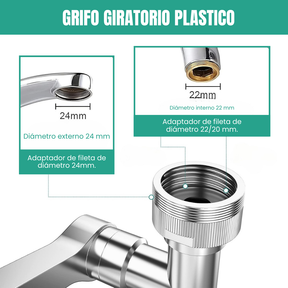 Torneira giratória de plástico (OFERTA 2X1)